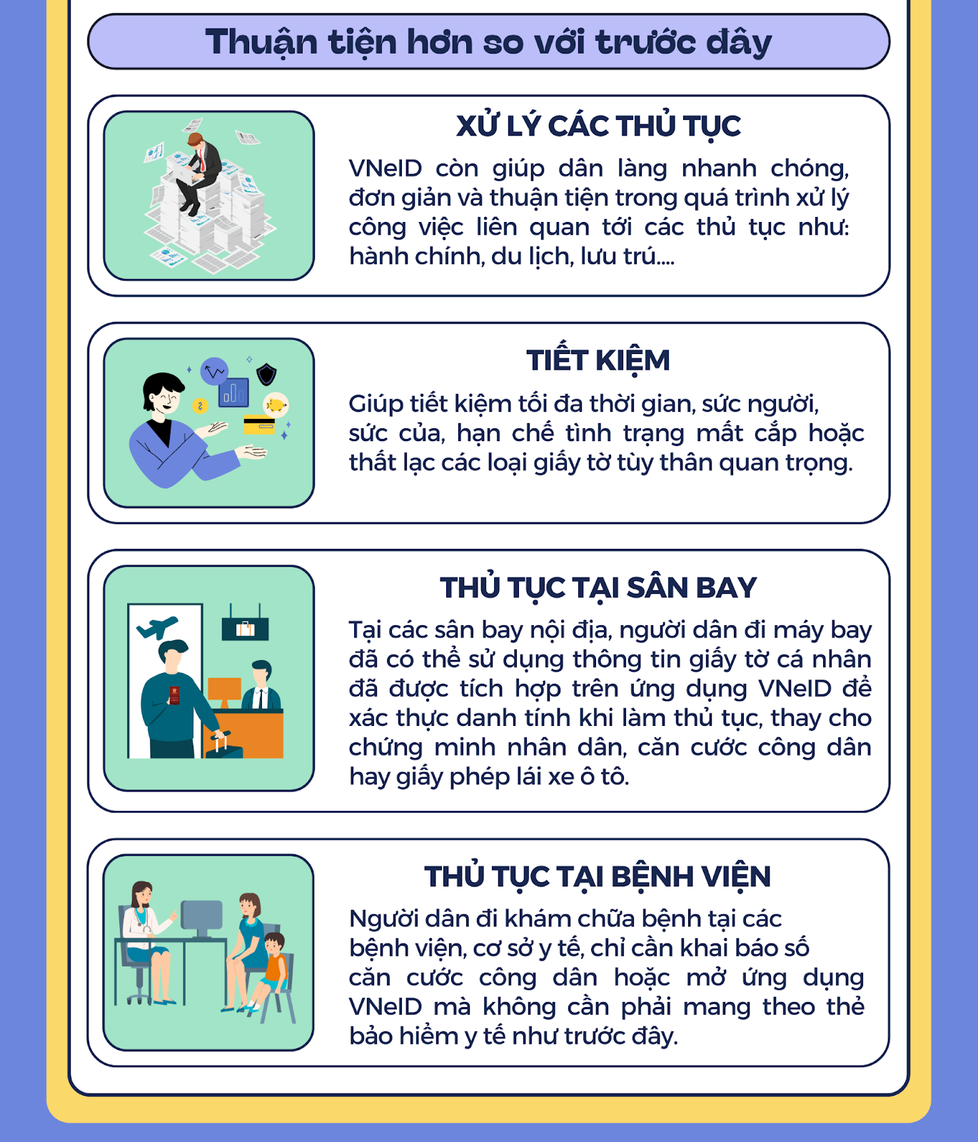 3.3. DANH TÍNH SỐ